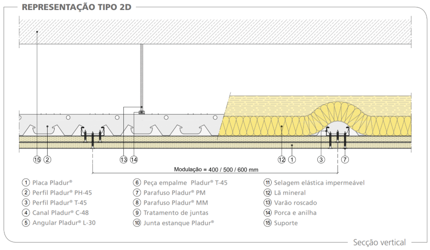 construbiz_pladur_4.4.1-Estrutura-dupla-com-perfis-PH-45-T-45