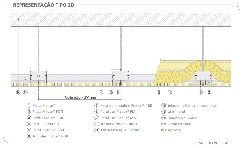 construbiz_pladur_4.5.1-Acondicionamento-acustico-fon-continuo-T-60