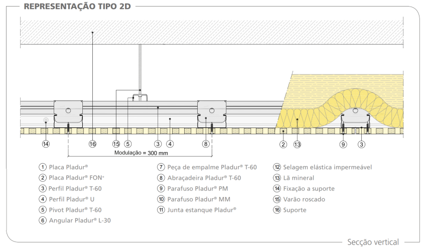 construbiz_pladur_4.5.2-Acondicionamento-acustico-fon-continuo-T-60-(D)