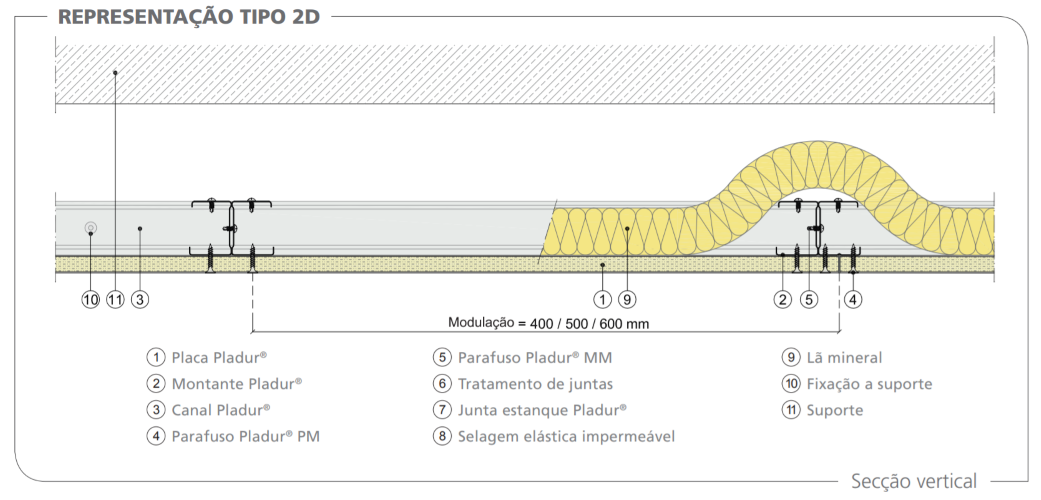 construbiz_pladur_construção_tetos_4.3.1-TETOS-Sem-apoios_2D