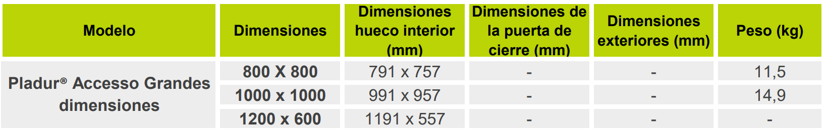 PLADUR ACESSO STANDARD GRANDES DIMENSÕES 